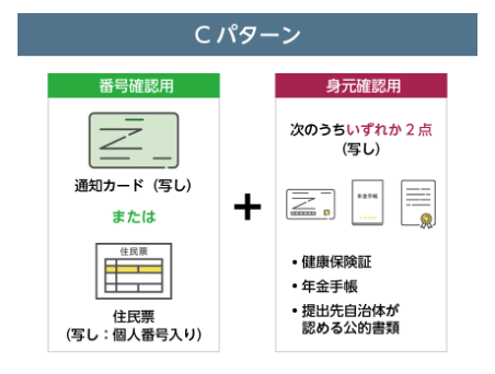 Cパターン